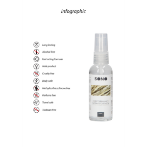 Spray de Rendimiento para Hombres – 1.7 fl oz / 50 ml