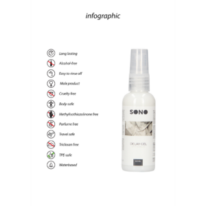 Gel Retraso del Orgasmo – 1.7 fl oz / 50 ml
