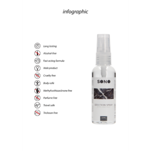 Spray de Erección – 1.7 fl oz / 50 ml