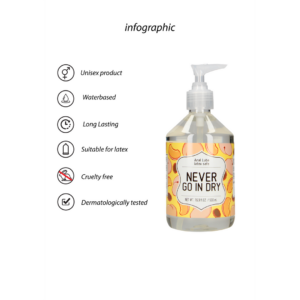 Nunca Entres Seco – Lubricante Anal a Base de Agua – 17 fl oz / 500 ml