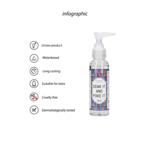 Soak It And Poke It – Lubricante Extra Grueso – 3 fl oz / 100 ml
