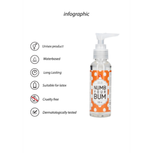 Numb Your Bum – Lubricante Anal – 3 fl oz / 100 ml
